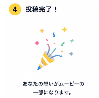 ステップ4: 投稿完了 — あなたの想いがムービーの一部になります。